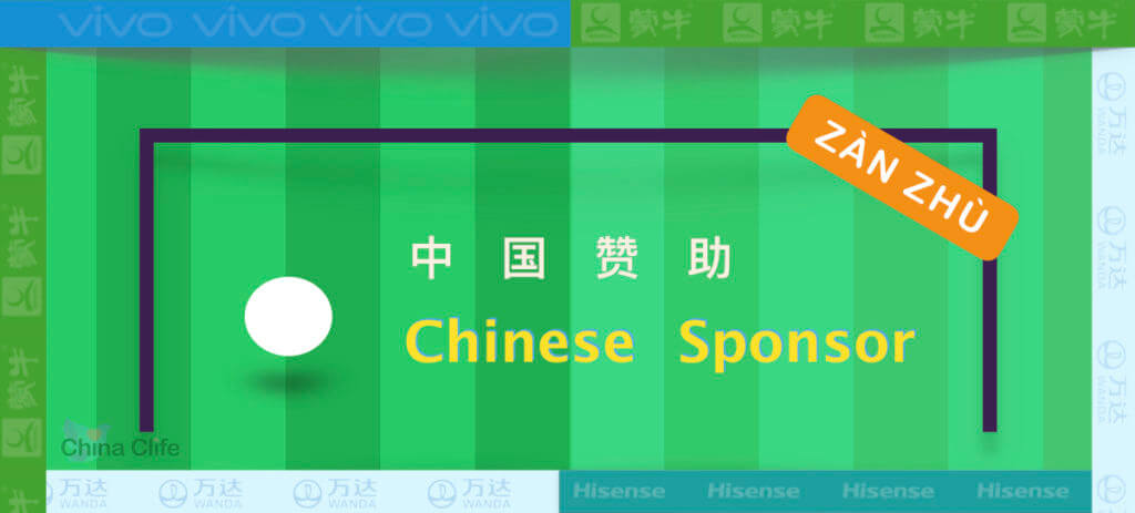 Chinese Sponsors in World Cup 2018 Russia