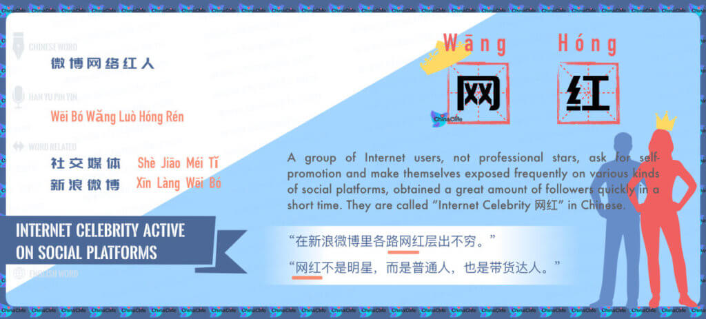 Say Internet Celebrity in Chinese, Wang Hong, Internet Celebrity on China's Social Platforms, China Sina Weibo's Internet Celebrity, Chinese Weibo Celebrities, Free Chinese Word Card Study