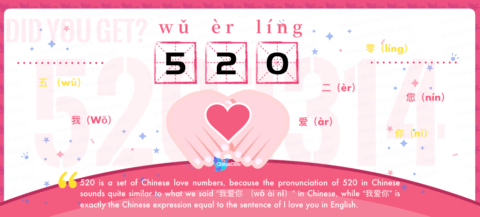 Tell Popular Chinese Love Buzzword: 520 (wǔ èr líng) <br />| Free Chinese Word Card Study with Pinyin