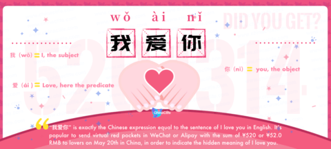 I Love You in Chinese: <br />我爱你 (wǒ ài nǐ) <br />| Free Chinese Word Card Study with Pinyin