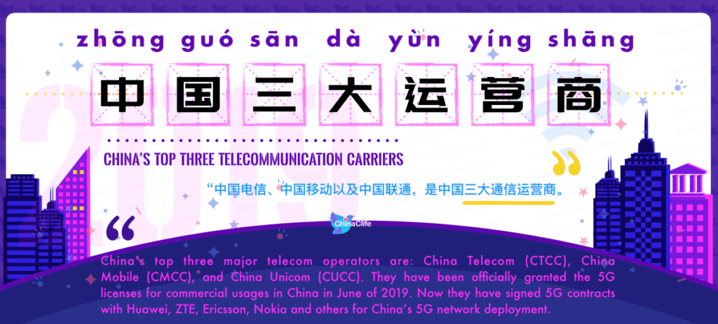 Say Telecom Operators in Chinese, Learn Chinese Word zhong guo san da yun ying shang 中国三大运营商 zhōng guó sān dà yùn yíng shāng