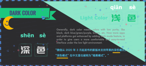 Say Dark Color & Light Color in Chinese: <br />深色 & 浅色 (shēn sè yǔ qiǎn sè) <br />| Free Chinese Word Card Study with Pinyin