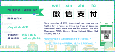 Say WeChat Pay in Chinese: <br />微信支付(wēi xìn zhī fù) <br />| Free Chinese Word Card Study with Pinyin