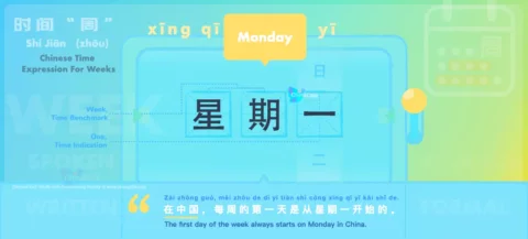 Monday in Chinese with Pinyin